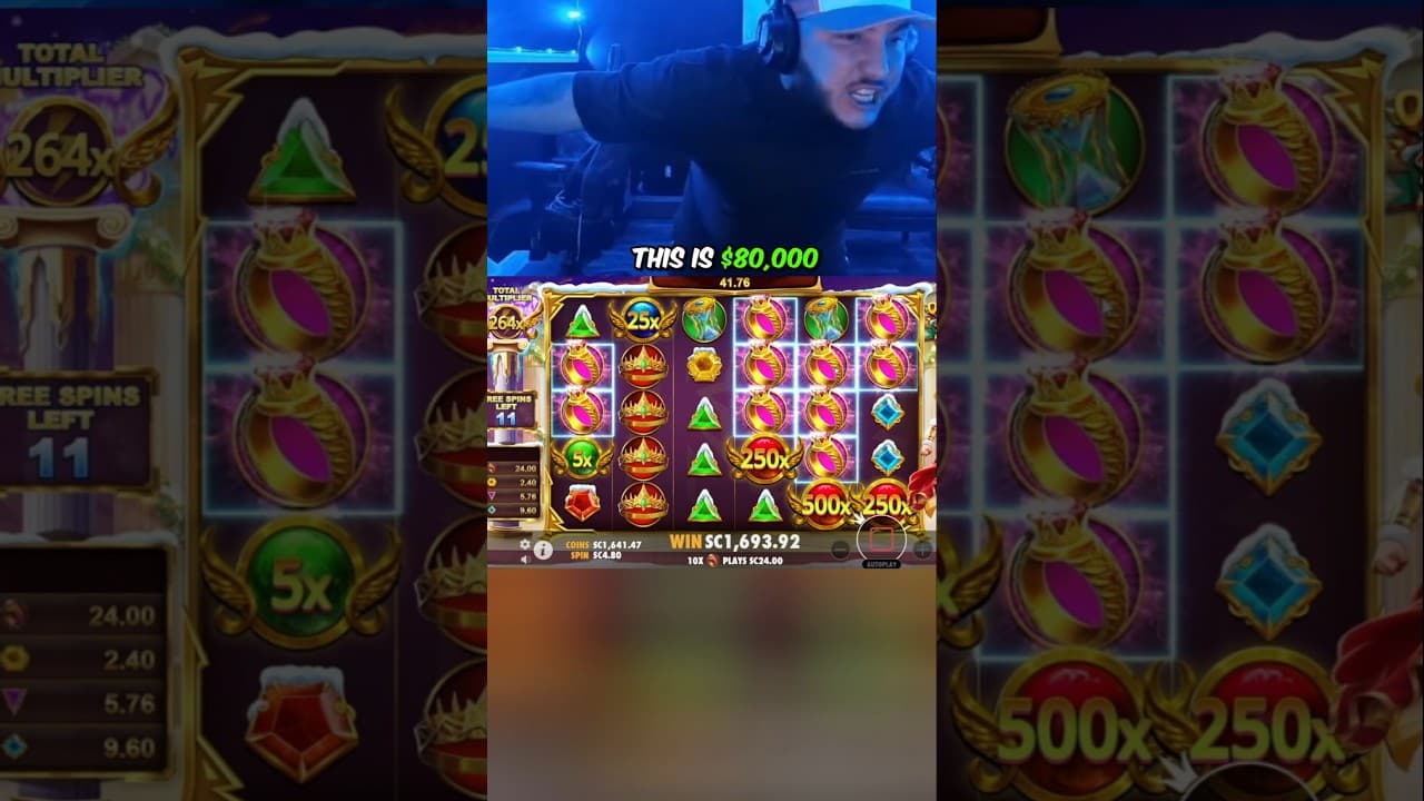 How I took $4 and turned it into $72,000